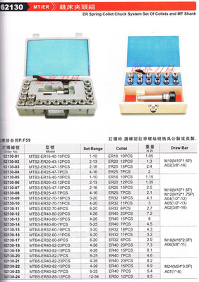 原裝進(jìn)口MT/ER銑床夾頭組 性能優(yōu)勢(shì)與選購指南