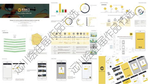 遠川繪復試作品集班 全方位助力工業、交互、服務設計與軟件開發領域深造
